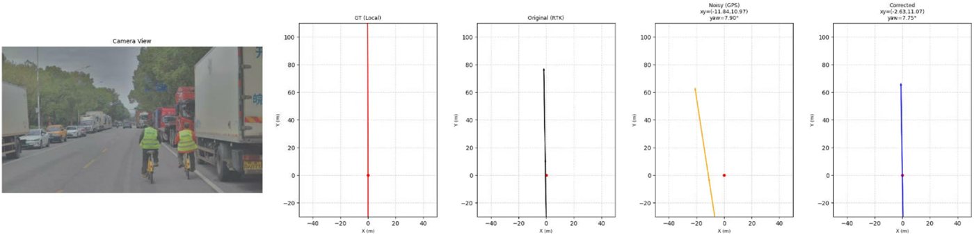 Qualitative SD map re-localization results, first sequence