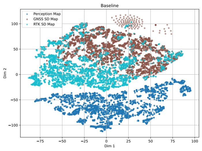 t-SNE of map features for the baseline model
