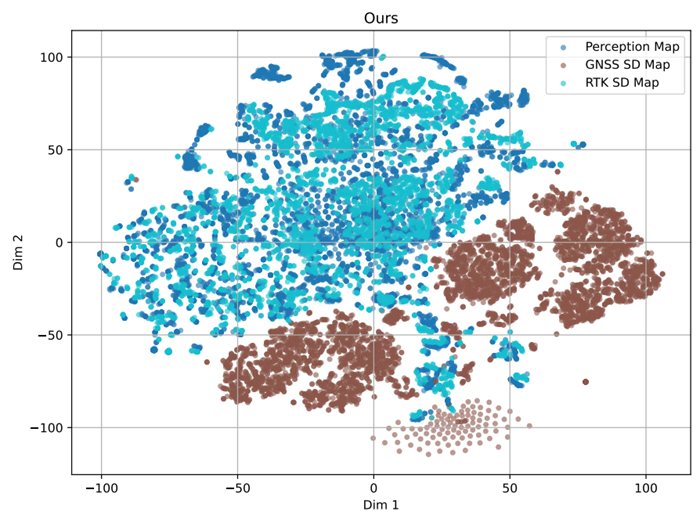 t-SNE of map features with joint contrastive training
